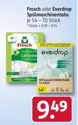 Rossmann Frosch oder Everdrop Spülmaschinentabs Angebot