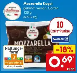 Netto Marken-Discount Mondo Italiano Mozzarella Kugel Angebot