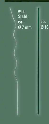 Lidl Parkside Pflanzstäbeset Angebot