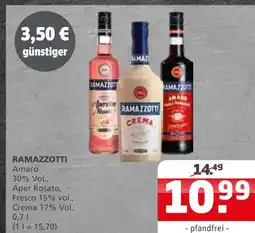 Getränke Quelle Ramazzotti amaro Angebot