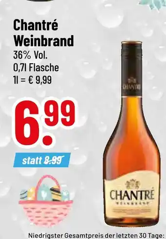 trinkgut Chantré weinbrand Angebot