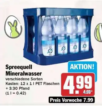 HIT Spreequell Mineralwasser Angebot