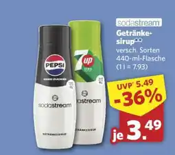 Combi SODASTREAM Getränke-sirup Angebot