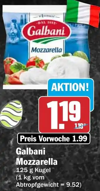 HIT Galbani Mozzarella Angebot