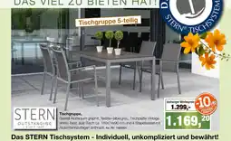 Möbel Inhofer Stern tischgruppe Angebot