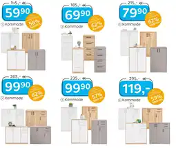 XXXLutz Kommode Angebot