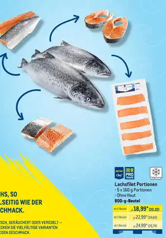 METRO Lachsfilet Portionen Angebot