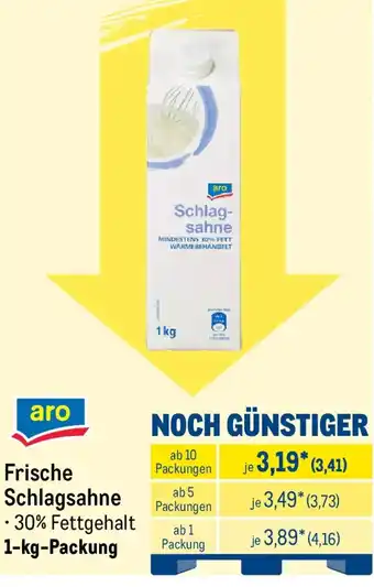 METRO Frische Schlagsahne Angebot