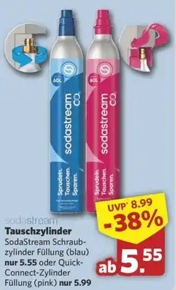 Combi sodastream Tauschzylinder Angebot