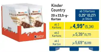 METRO Kinder Country Angebot