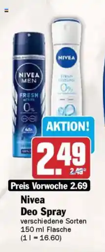 AEZ Nivea Deo Spray Angebot