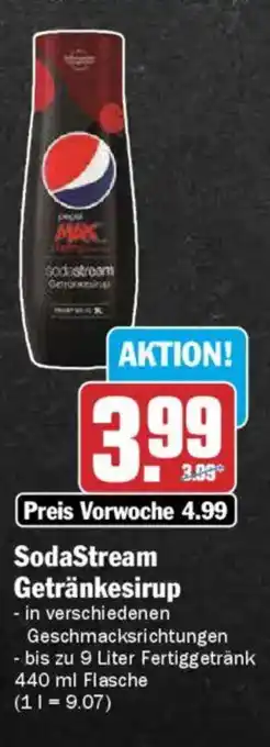AEZ SodaStream Getränkesirup Angebot