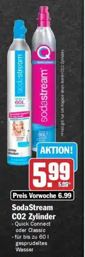 AEZ SodaStream CO2 Zylinder Angebot