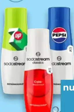 Kaufland Sodastream Getränkesirup Angebot
