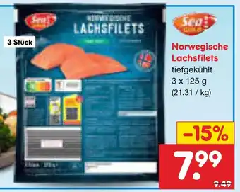 Netto Marken-Discount Sea gold norwegische lachsfilets Angebot