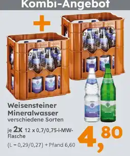 Globus Baumarkt Weisensteiner Mineralwasser Angebot