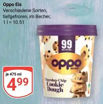 Globus Oppo Eis Angebot