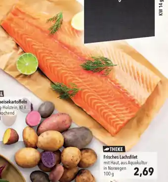 CITTI Markt Frisches Lachsfilet Angebot