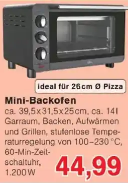 Jawoll Mini-Backofen Angebot