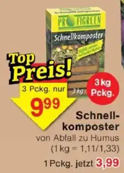 Jawoll PROFIGREEN Schnell- komposter Angebot