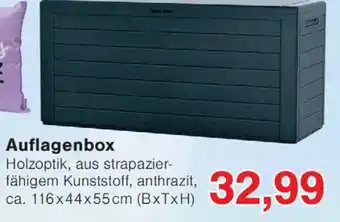 Wiglo Wunderland Auflagenbox Angebot