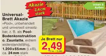Wiglo Wunderland Universal Brett Akazie Angebot