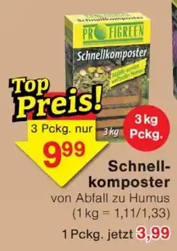 Wiglo Wunderland PROFIGREEN Schnellkomposter Angebot