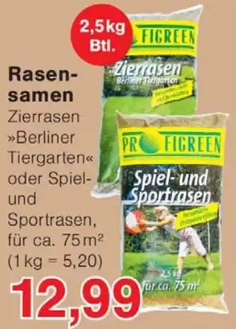 Wiglo Wunderland Rasensamen Angebot