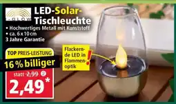 Norma LED- Solar- Tischleuchte Angebot