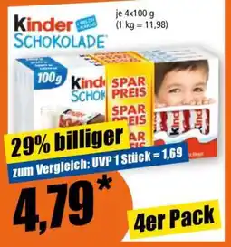 Norma kinder Schokolade Angebot