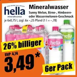 Norma Mineralwasser Angebot