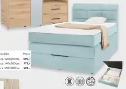 Mömax Boxspringbett „RUNNER" Angebot