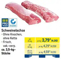 METRO Schweinelachse Angebot