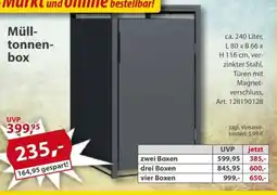 Sonderpreis Baumarkt Mülltonnenbox Angebot