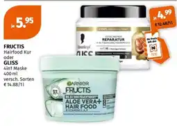 Müller FRUCTIS Hairfood Kur oder GLISS 4in1 Maske Angebot