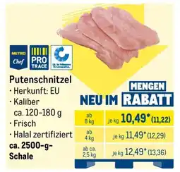 METRO Putenschnitzel Angebot