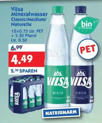 Hol'ab Getränkemarkt Vilsa Mineralwasser Angebot