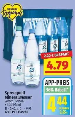 NP Discount Spreequell Mineralwasser Angebot