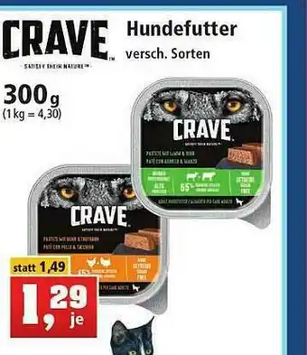 Thomas Philipps Crave Hundefutter Angebot