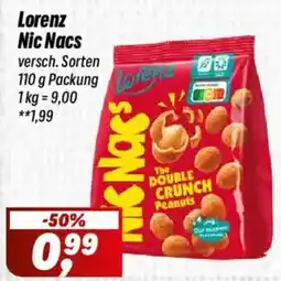 Simmel Lorenz Nic Nacs Angebot