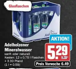 AEZ Adelholzener Mineralwasser Angebot