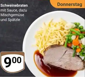 Globus Schweinebraten Angebot