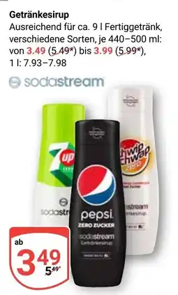 Globus Getränkesirup Angebot