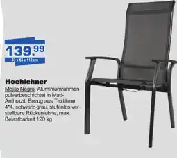 Bauzentrum Borgers Hochlehner Angebot
