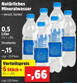 Thomas Philipps Natürliches Mineralwasser Angebot