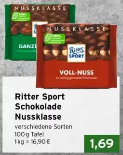CAP Markt Ritter Sport Schokolade Nussklasse Angebot