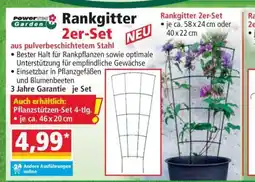 Norma Rankgitter 2er-Set Angebot