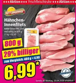 Norma Hähnchen- Innenfilets Angebot
