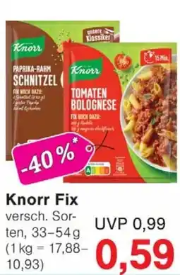 Wiglo Wunderland Knorr Fix Angebot