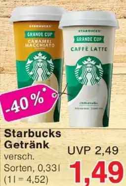 Wiglo Wunderland Starbucks Getränk Angebot